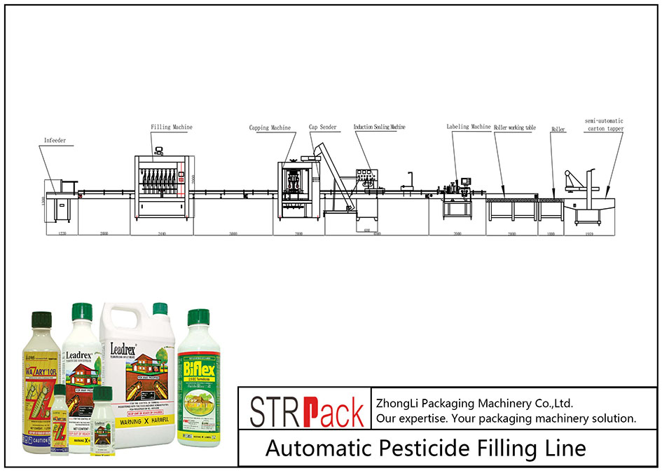 автоматическая линия розлива пестицидов