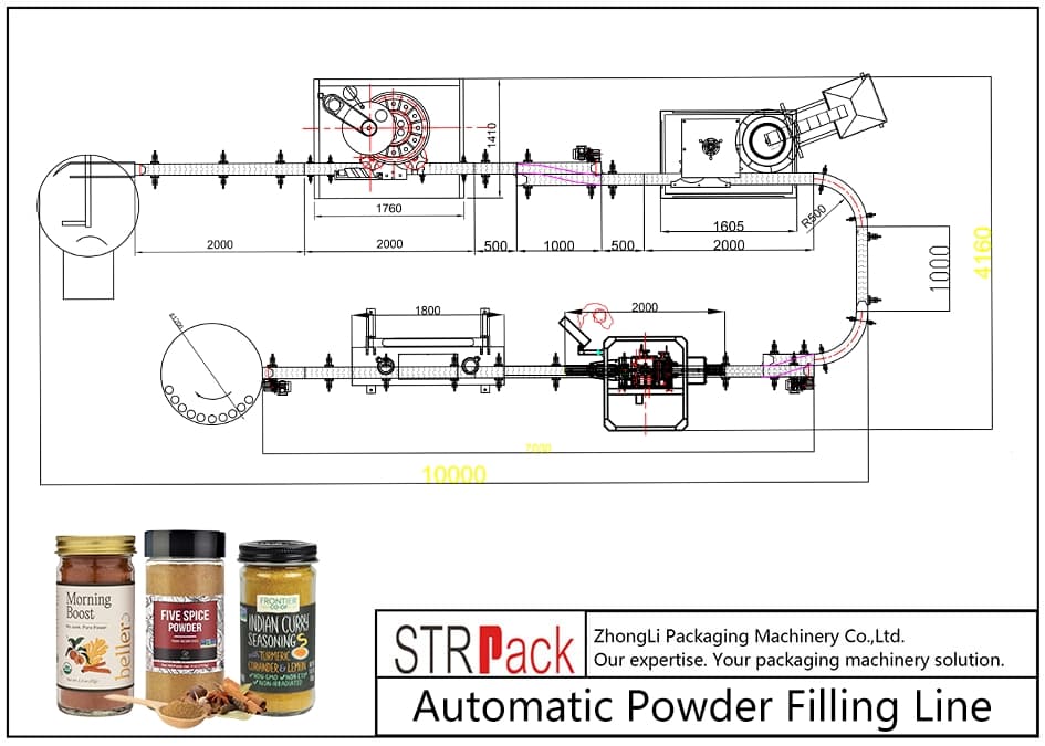 Automatic Rotary Powder Filling and Capping Line